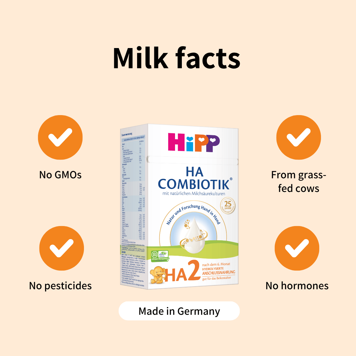 TEST HiPP Combiotik Stage X – Hypoallergenic Formula X+ months, German Version (XXXg)
