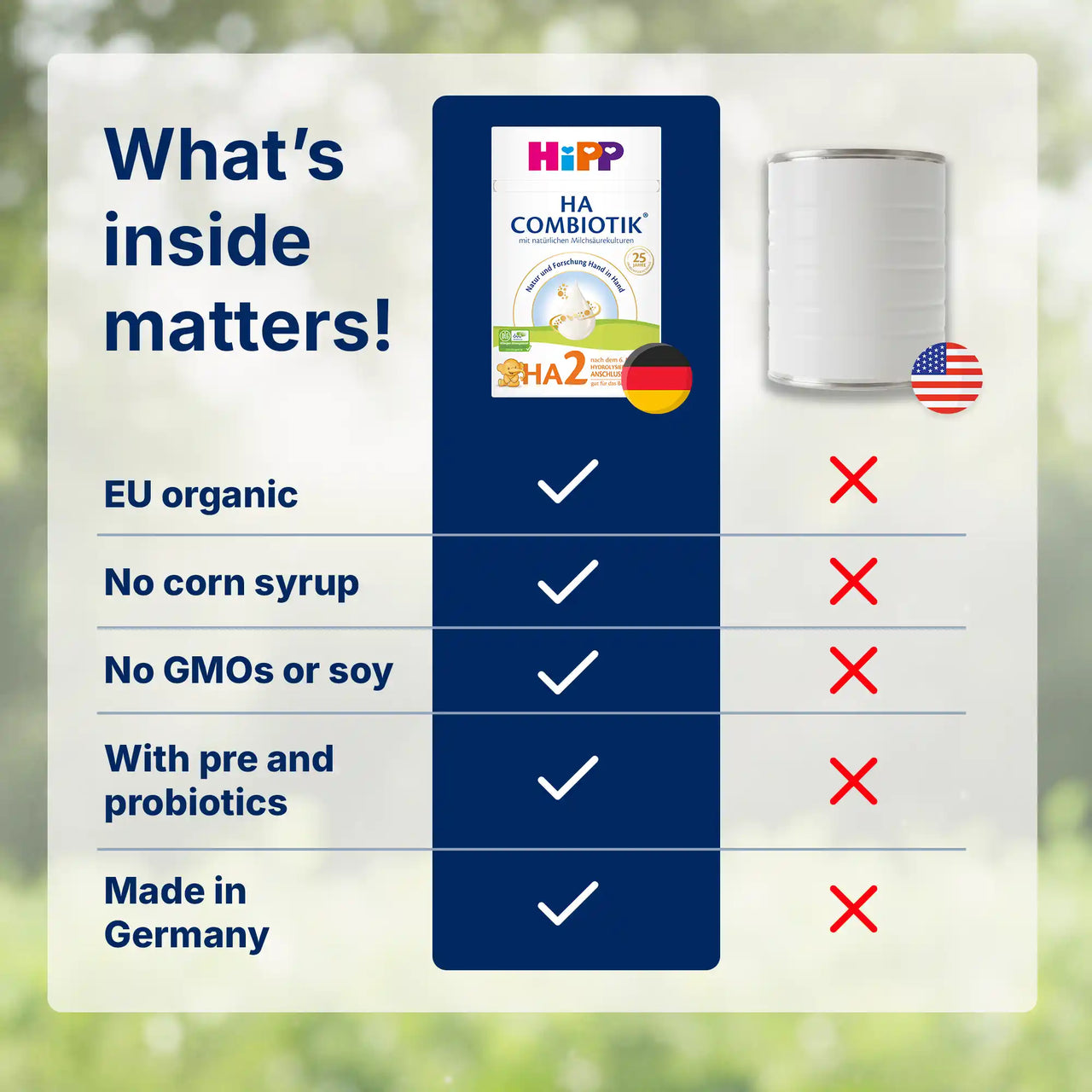 HiPP HA Combiotik Stage 2 – Hypoallergenic Formula 6+ months, German Version (600g)