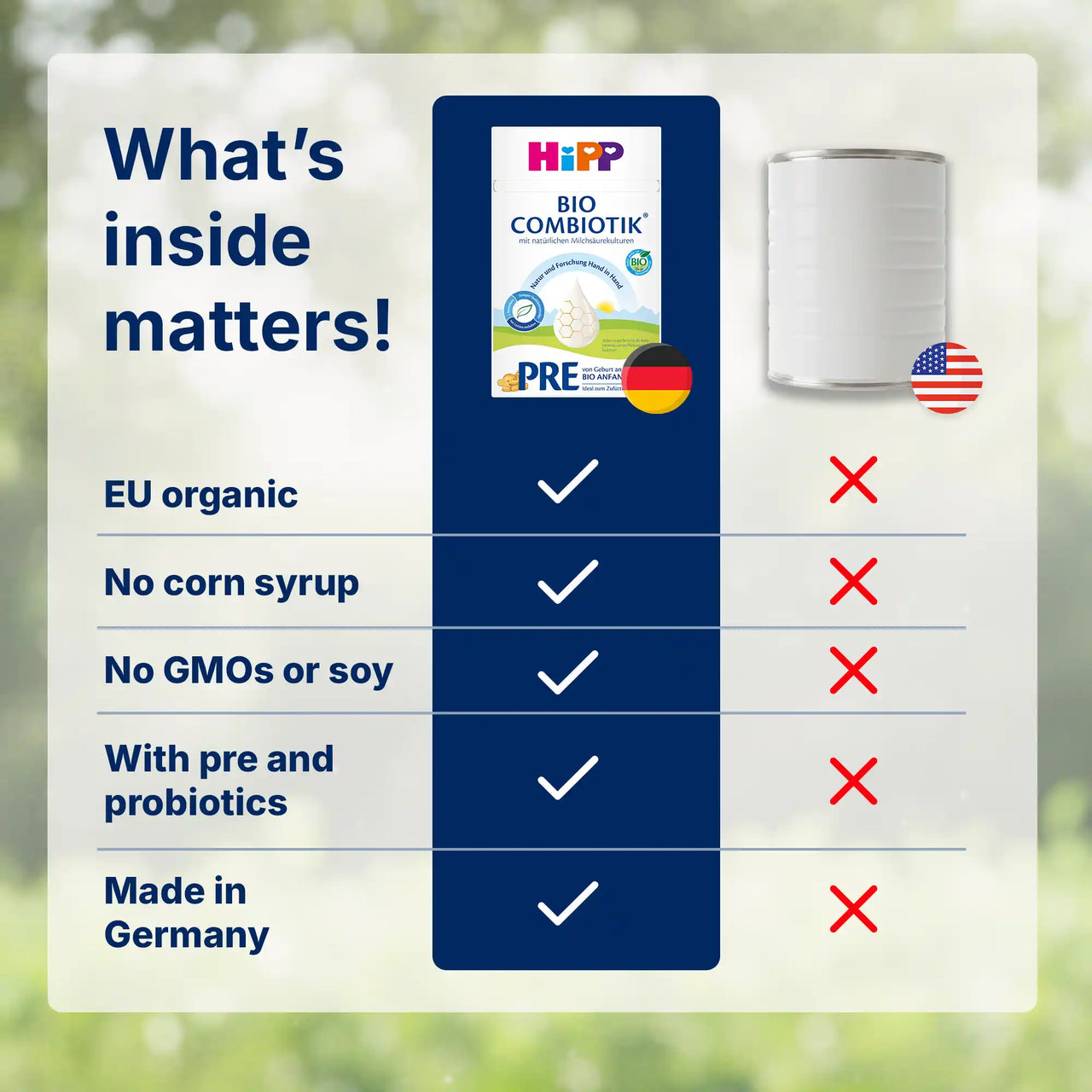 HiPP Combiotik PRE – Organic Cow Milk Formula 0-6 months, German Version (600g)