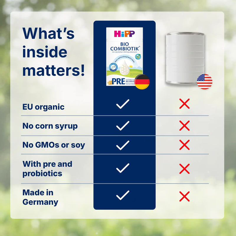 HiPP Combiotik PRE – Organic Cow Milk Formula 0-6 months, German Version (600g)