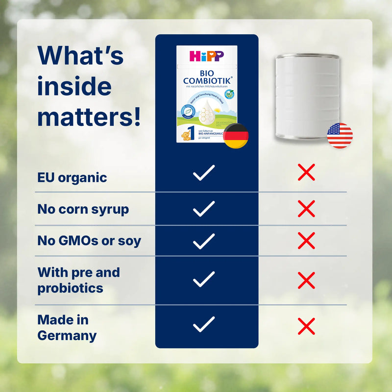 HiPP Combiotik Stage 1 – Organic Cow Milk Formula 0-6 months, German Version (600g)