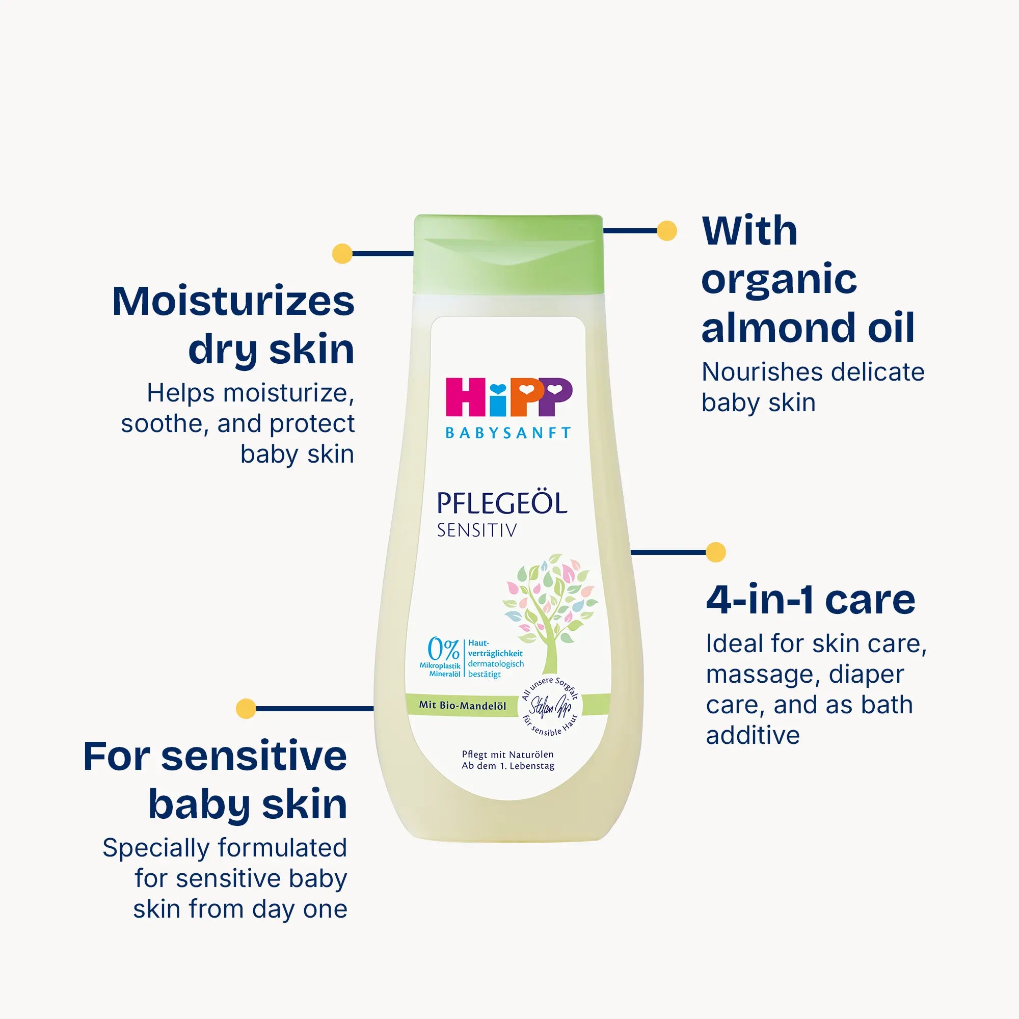 HiPP Care Oil with 100% Natural Oils – For Sensitive Baby Skin (200ml)