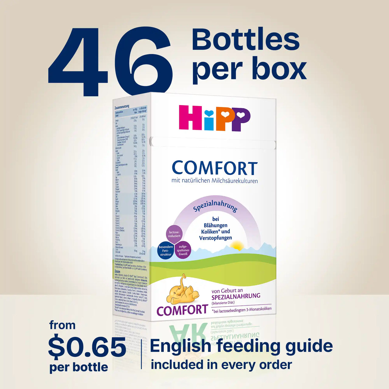 HiPP Comfort – Specialty Formula 0-12 months, German Version (600g)