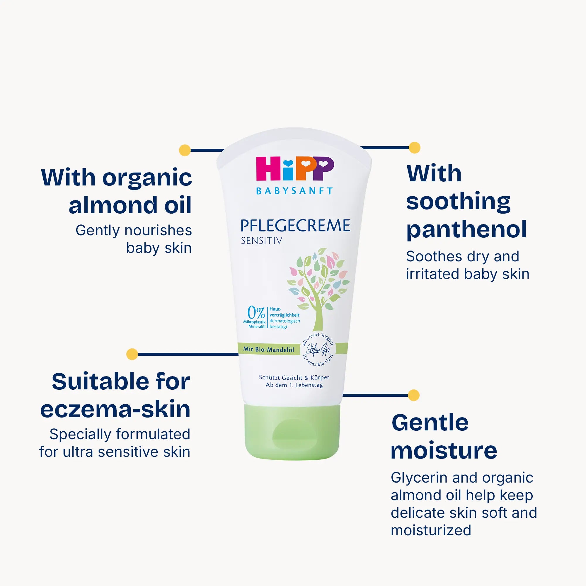 HiPP Face & Body Cream – For Sensitive Baby Skin (75ml)