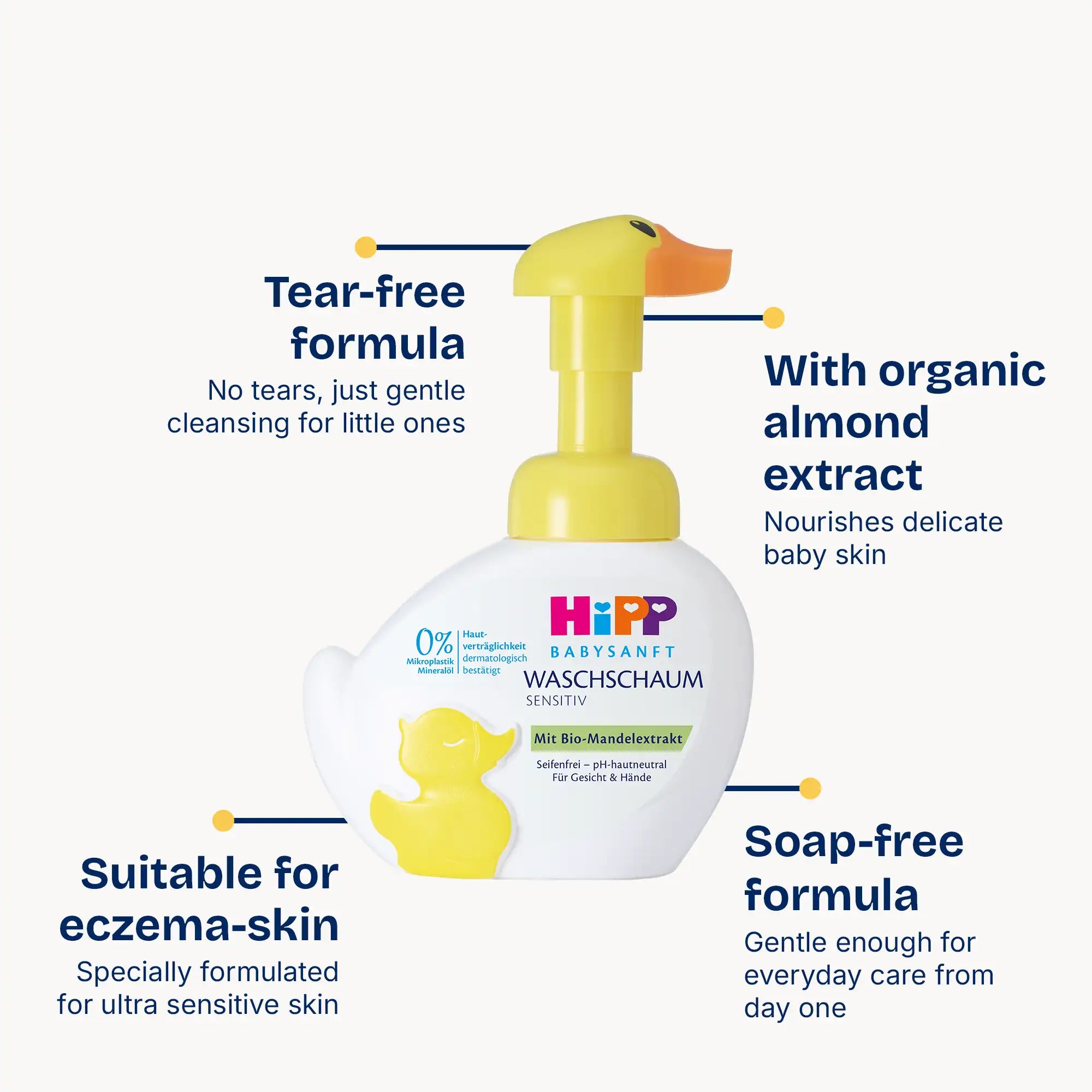 HiPP Foaming Face & Hands Wash – For Sensitive Baby Skin (250ml)