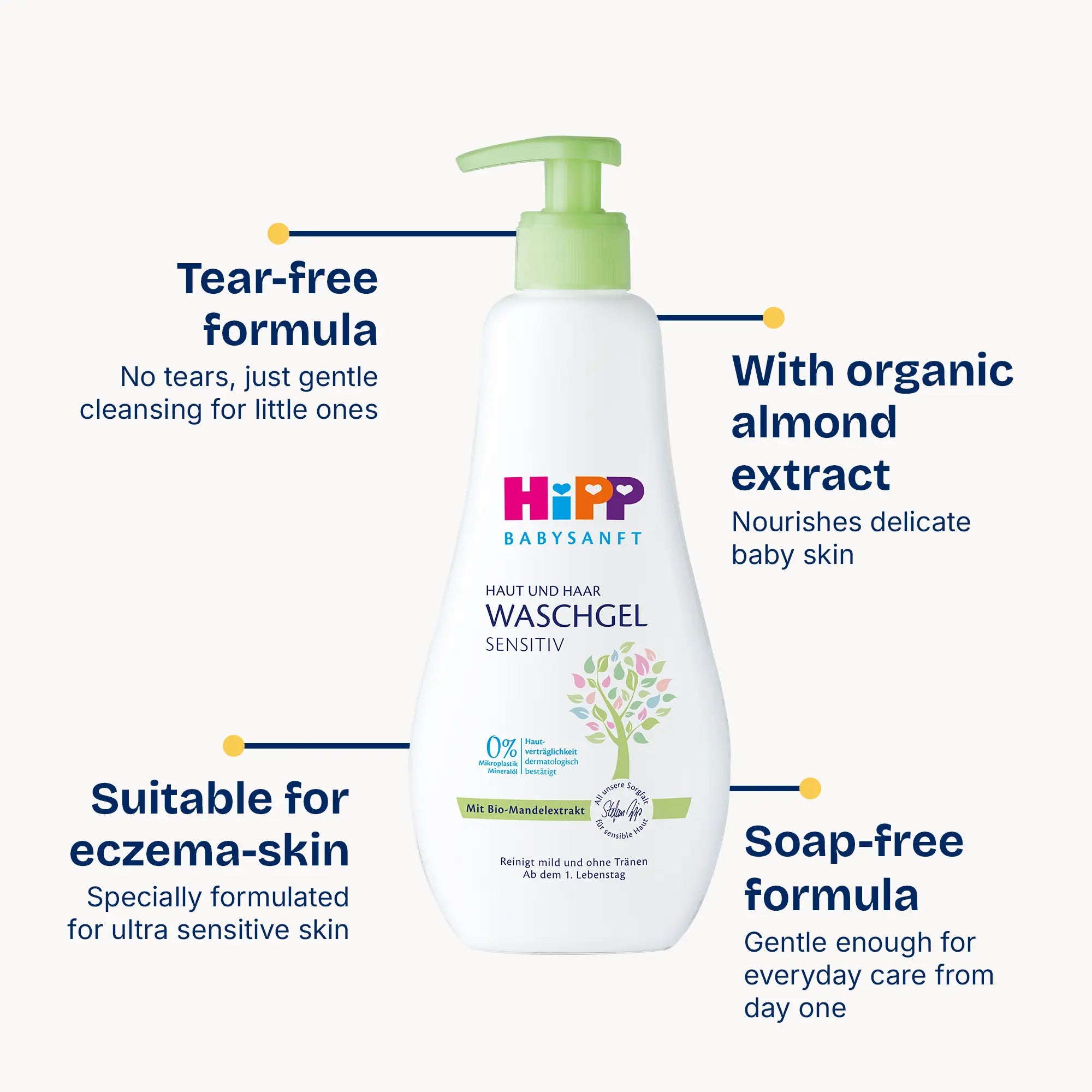 HiPP Body & Hair Wash Value Family Pack – For Sensitive Baby Skin (400ml)