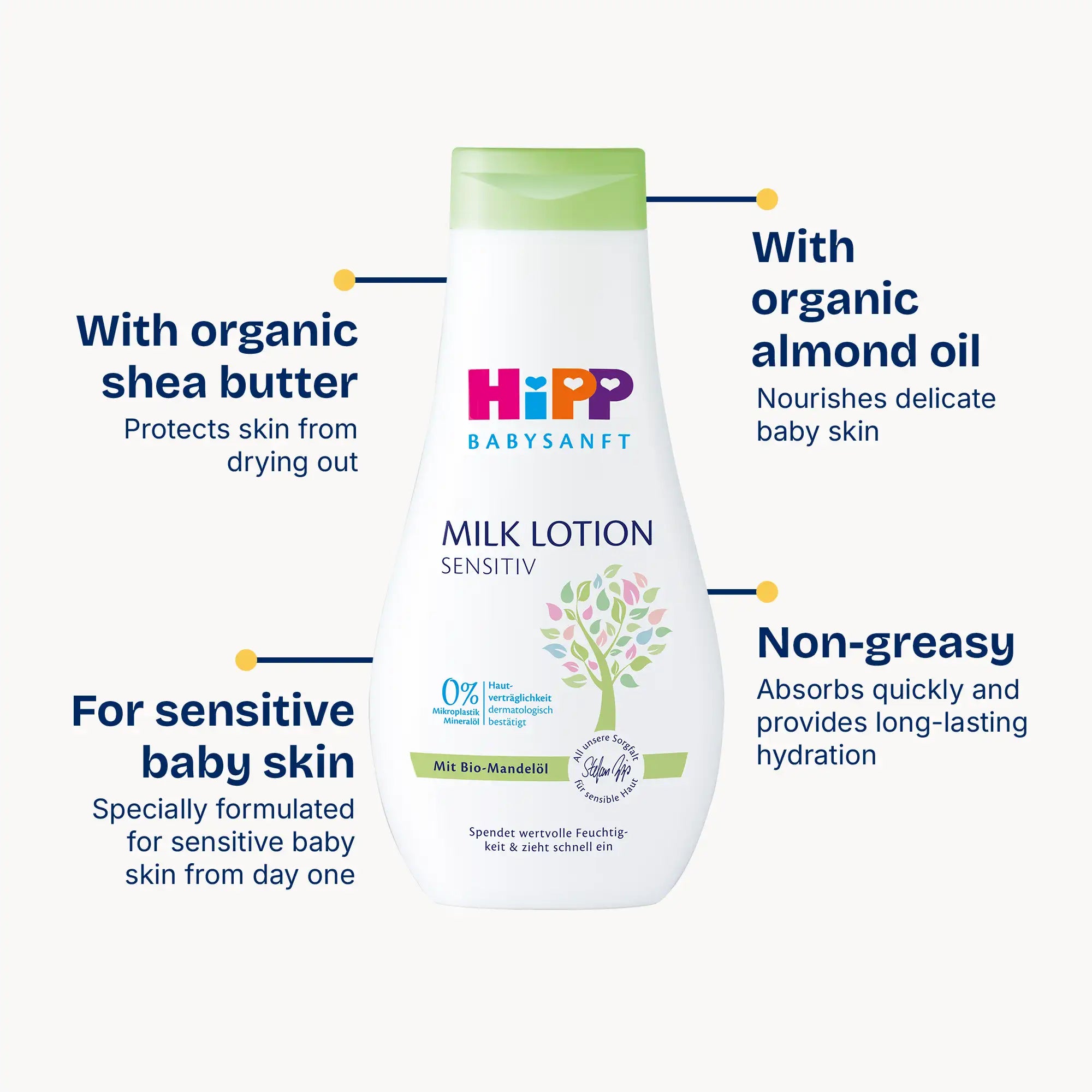 HiPP Milk Lotion – For Sensitive Baby Skin (350ml)