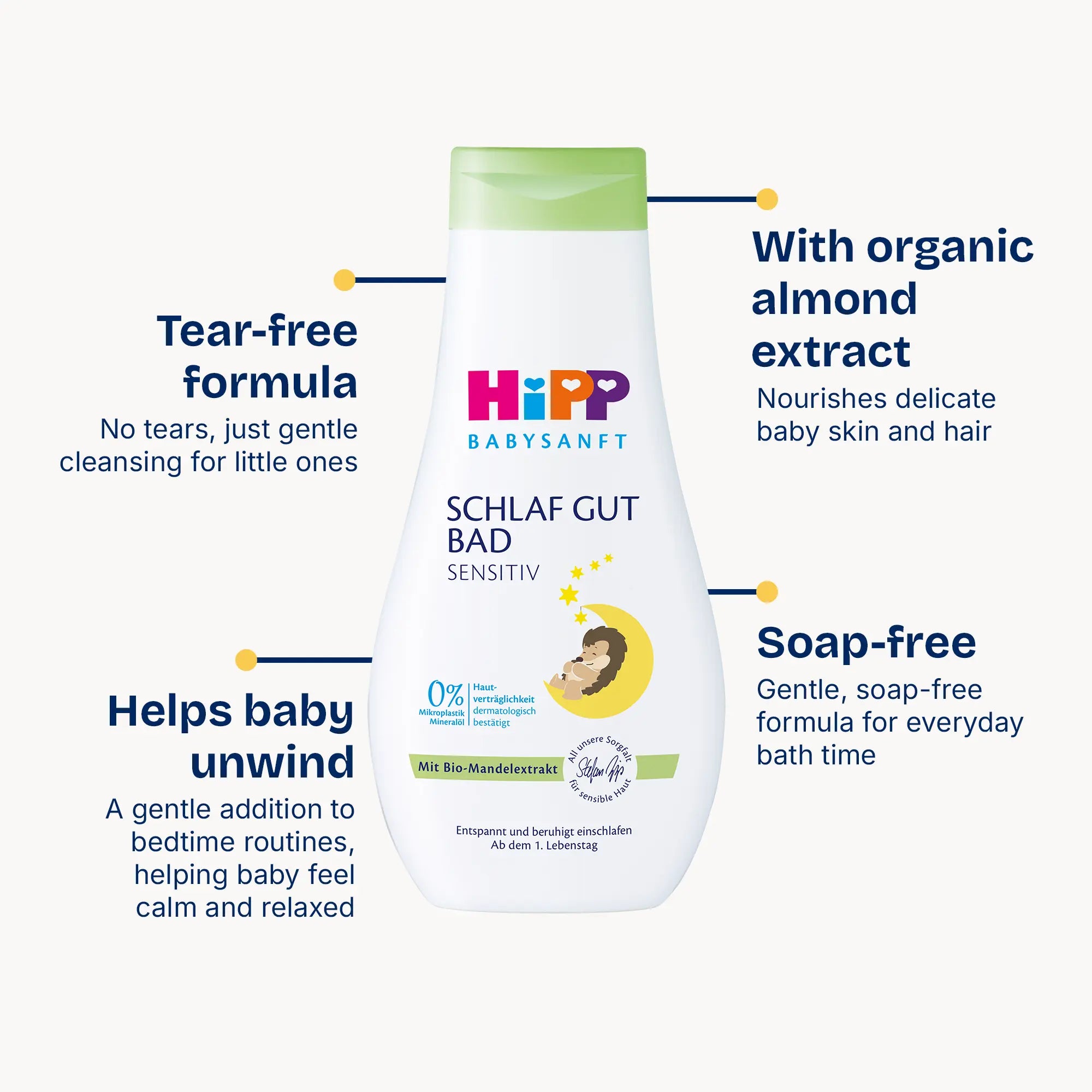 HiPP Sleep Well Bath – For Sensitive Baby Skin (350ml)