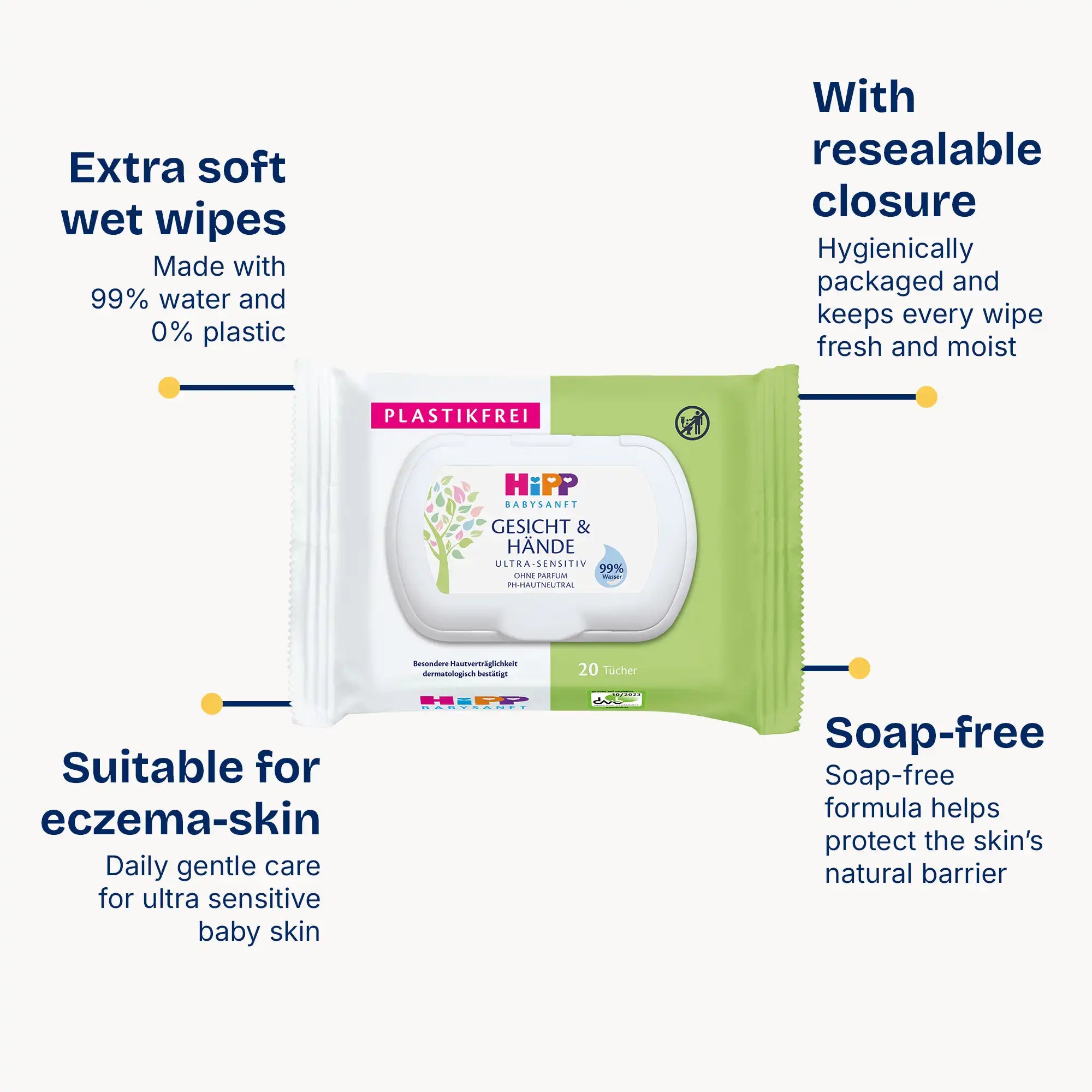 HiPP Face & Hand Wipes  – For Sensitive Baby Skin (20ct)