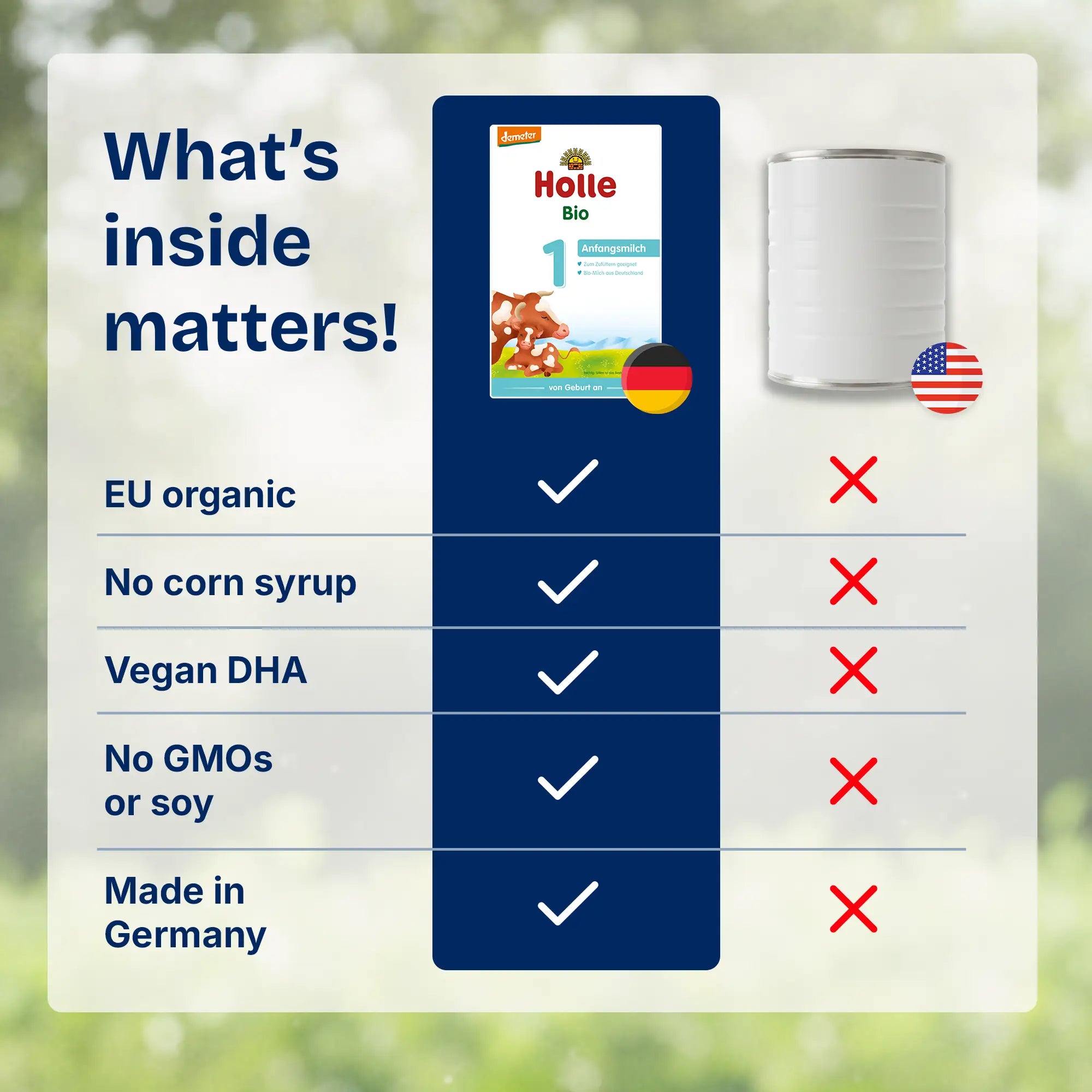 Holle Stage 1 – Organic Cow Milk Formula 0-6 months, German Version (400g)