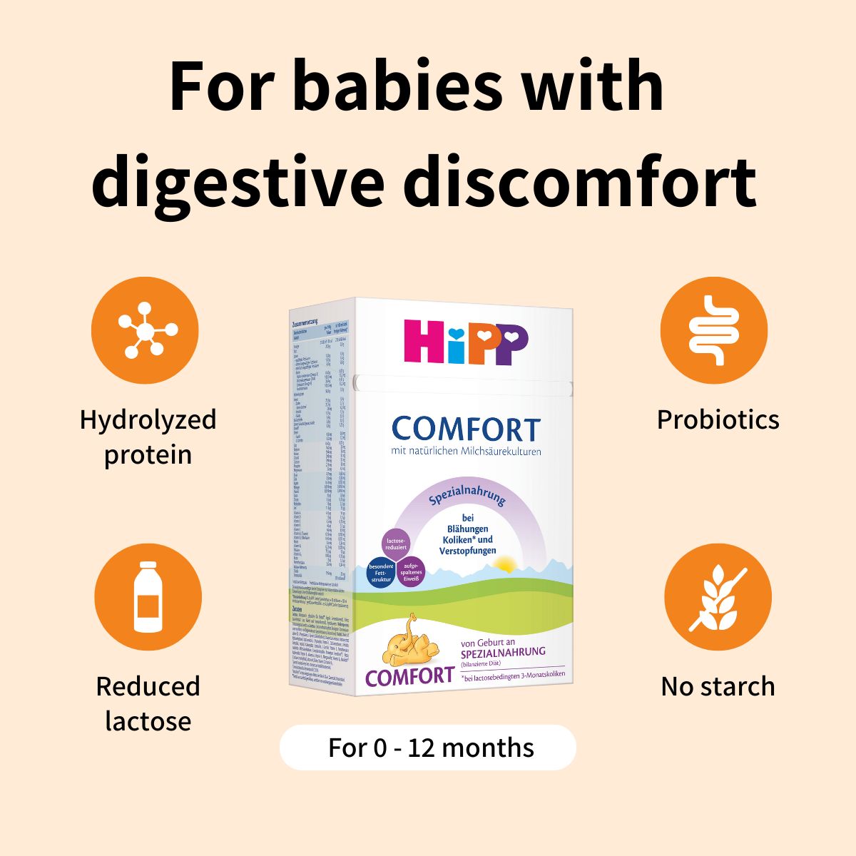 HiPP Comfort – Specialty Formula 0-12 months, German Version (600g)