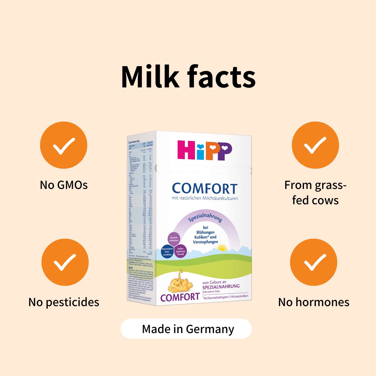 HiPP Comfort – Specialty Formula 0-12 months, German Version (600g