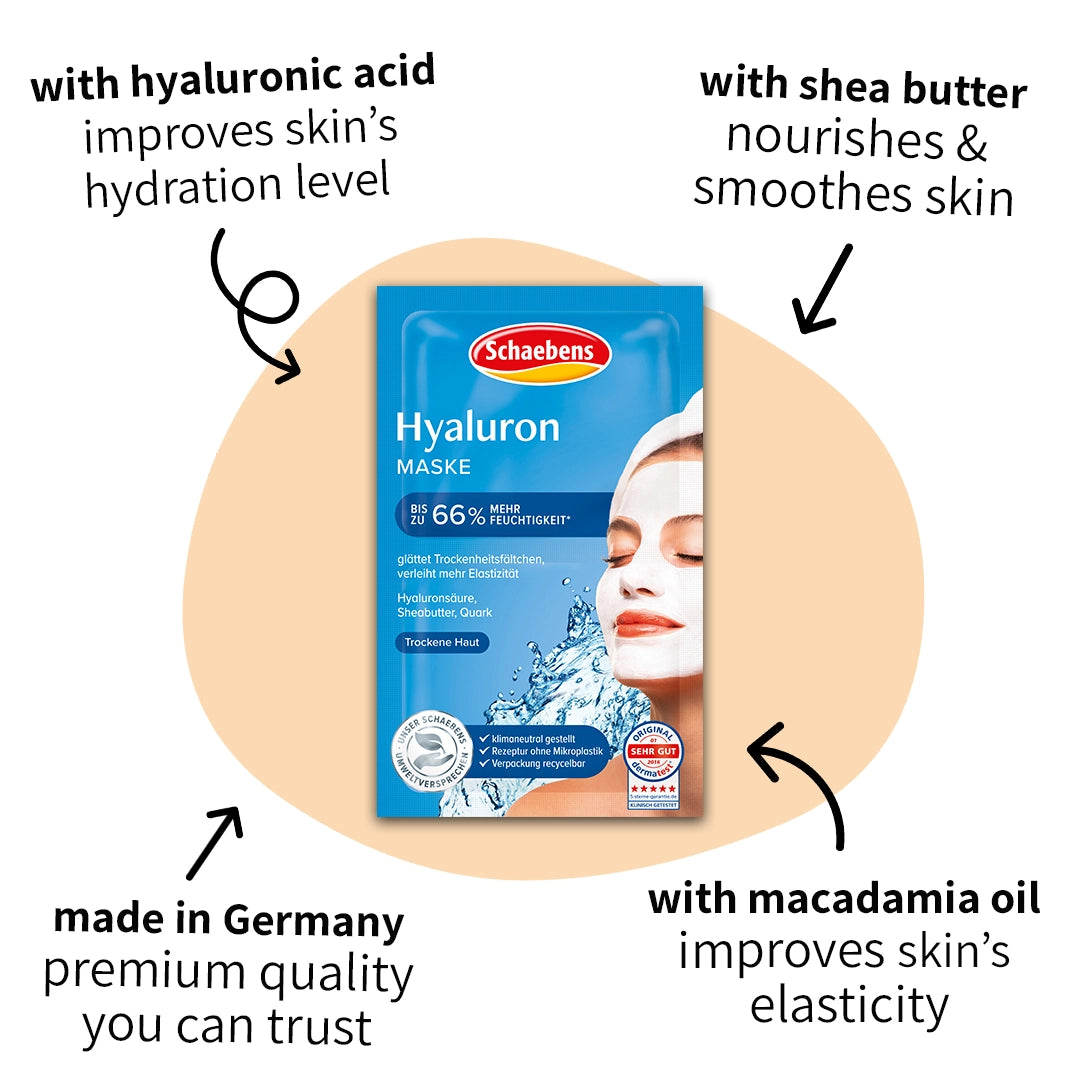 Schaebens Hyaluronic Acid Hydrating Face Mask for a Plump & Dewy Skin