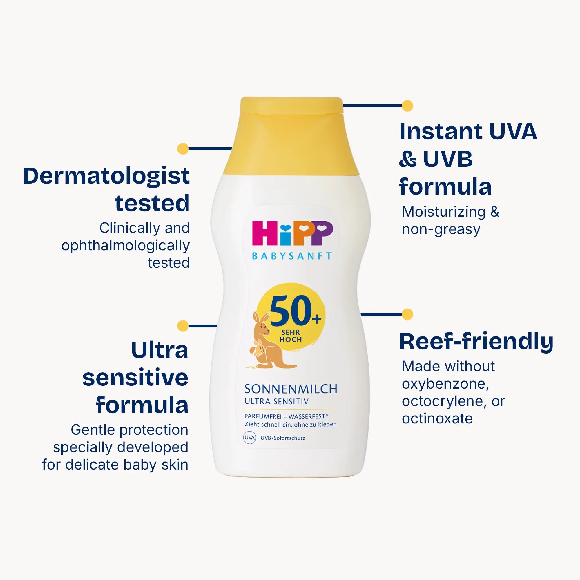 HiPP Baby Sunscreen Lotion SPF 50+ | Water Resistant & Ultra Sensitive | 200ml