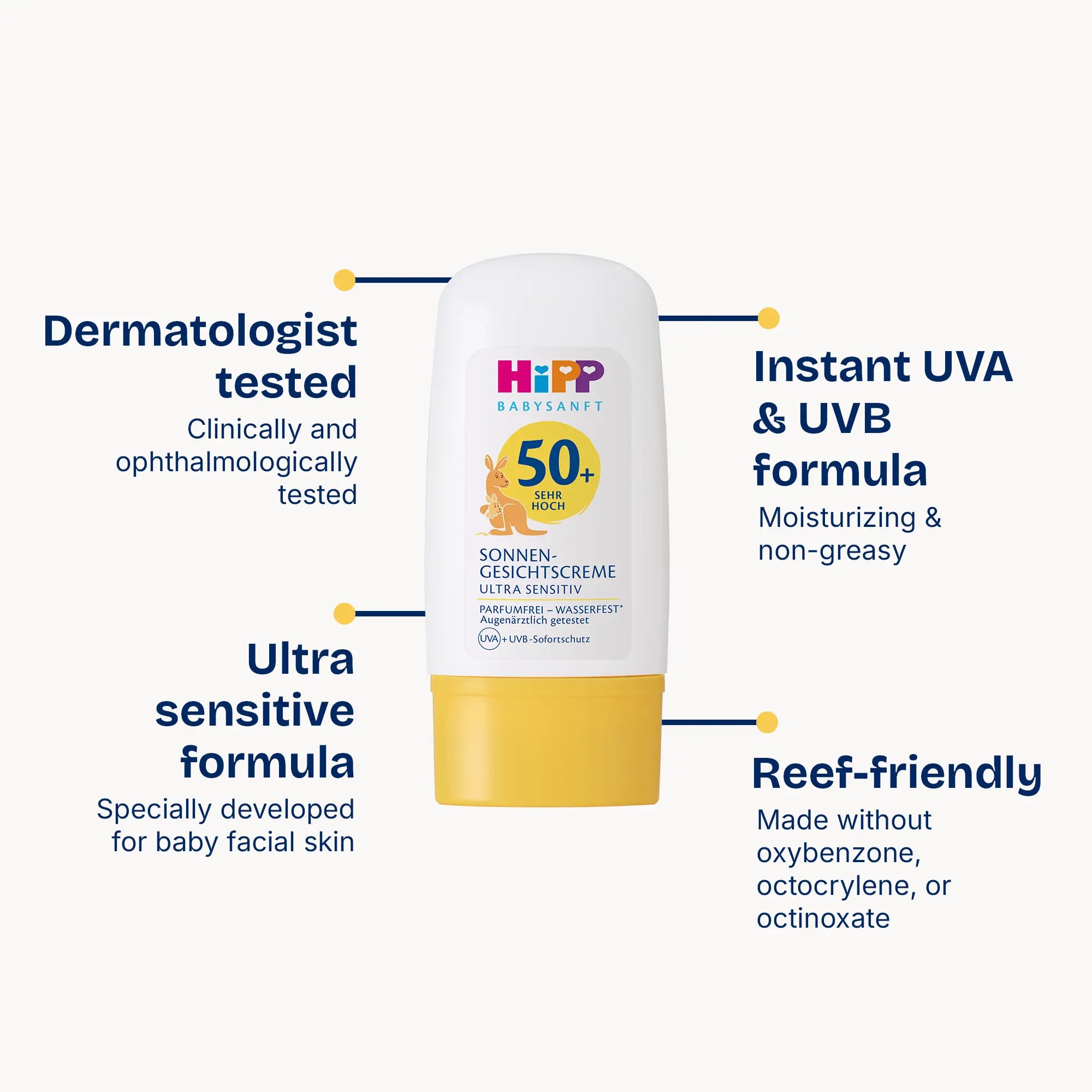 HiPP Baby Face Sunscreen Lotion SPF 50+ | Water Resistant & Ultra Sensitive | 30ml