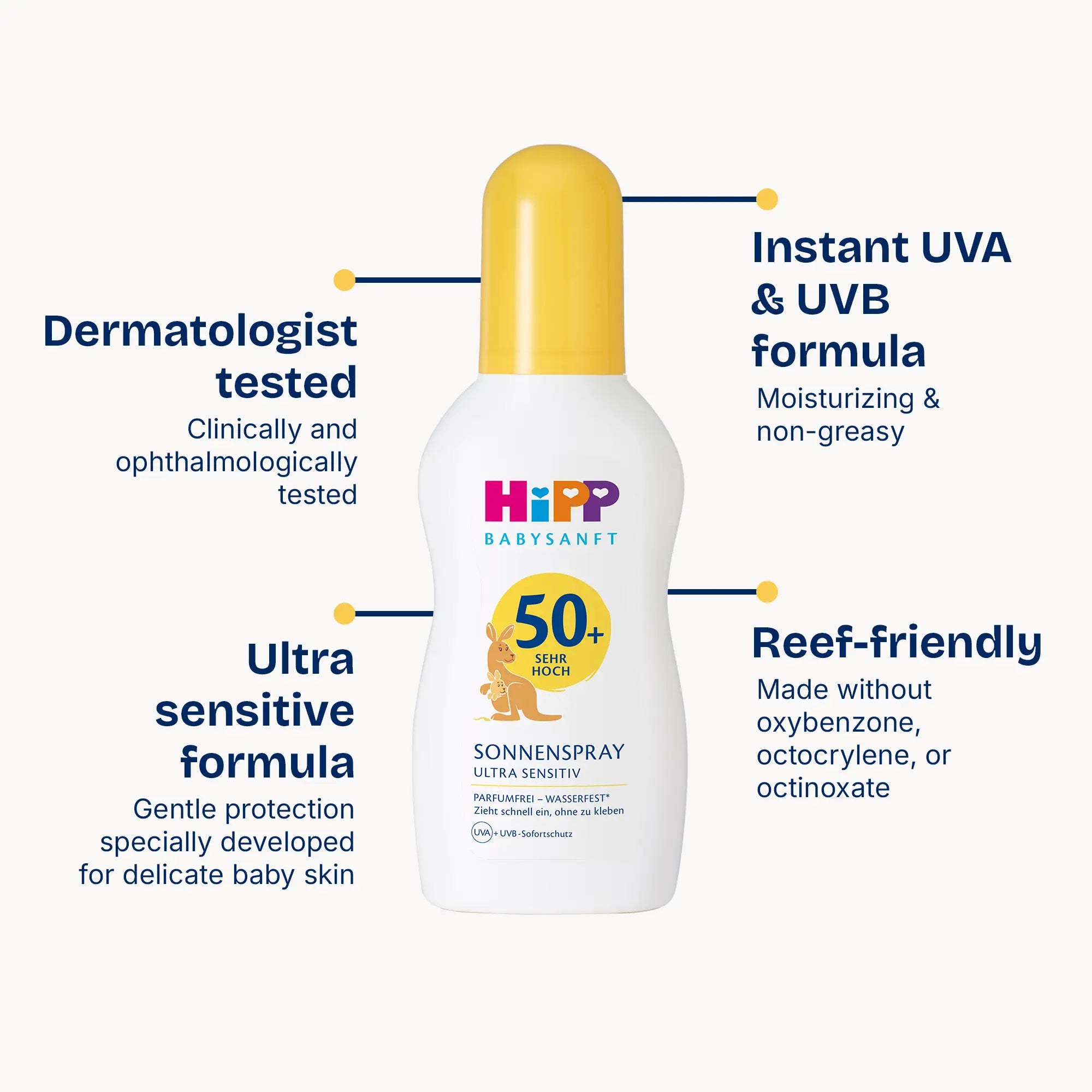 HiPP Baby Sunscreen Spray SPF 50+ | Water Resistant & Ultra Sensitive | 150ml